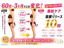 ナビ(NABI)の雰囲気(最後のダイエットになりますように、一緒に頑張りましょう)
