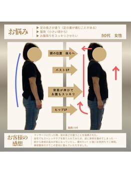 おがさわらファミリィ整体院/美姿勢ケア整体