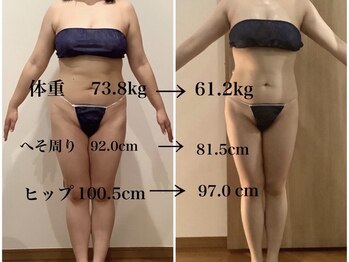 フローラ 自由が丘(Flora)