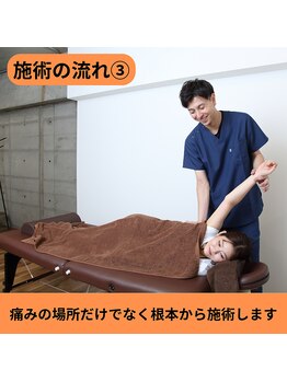 広島ミライエ整体院(広島MIRAIE整体院)/施術の流れ【3】