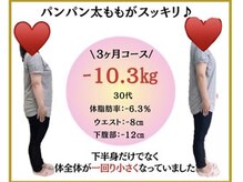 【運動ナシ×痩身整体】産後のダイエットやブライダルにも対応！全身サポートコース