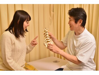 八木整骨院 八木針灸院/現在の状態を分かりやすく説明