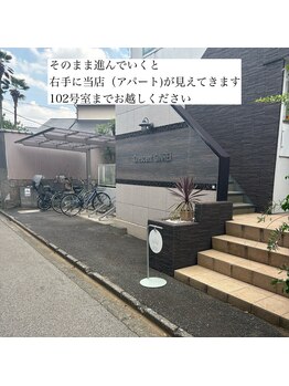 ウル(ulu.)/北浦和駅東口からの道順