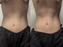 インナーメス(INNER MES)/浮き出る腹筋！