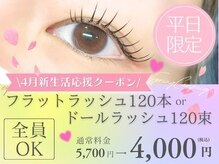 ディレット(DILETTO)