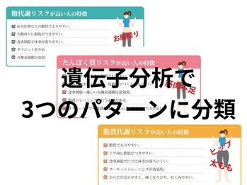 あすなろ鍼灸整骨院/遺伝子分析で3つのパターン分類