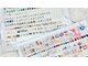 カワイイは正義 草加店の写真/【女の子がわくわく☆ドキドキするような非現実的な空間♪】新感覚コンセプトサロンで身も心もキラキラに☆