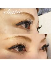 チャティー(CHATIE)/フラットマットラッシュ☆