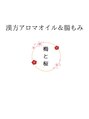 梅と桜 カオリ