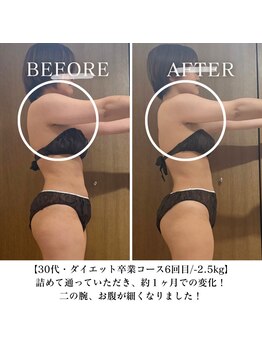 ヨサパーク エラ 恵比寿西(YOSA PARK Ella)/ダイエット卒業コース