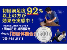 ロイヤルジム(LOYAL GYM)