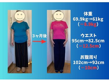 みらい整体院の写真/【実力派】気になる箇所を徹底ケア♪身体の芯から整える本格施術！なんでもご相談ください！