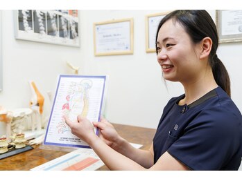 エスボディジャパン(S-BODY JAPAN)/お体の状態をお伺いします