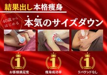 マキシア(MaxiA)