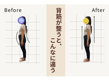ひつじの整体/姿勢改善で見た目マイナス5歳