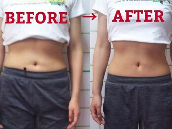 ティーラボ(T-LABO)/30代女性、一カ月でクビレ出現！