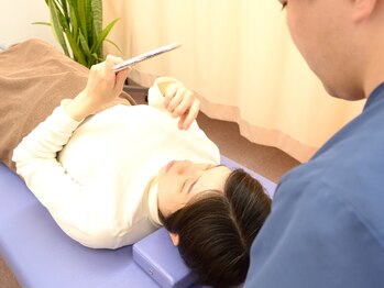 逗葉鍼灸接骨院/ICCO式美顔はりのご説明