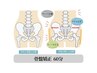 骨盤矯正 , O脚矯正 60分 ￥5,500