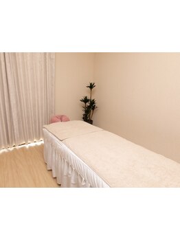 サイズダウンを目指したい