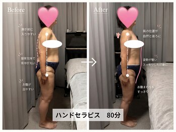 ヨモミー(yomo me!)/60代女性/6回目