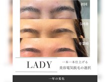 ブロウエンド 長野(BrowEND.)