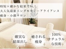 グヌ(gunu)