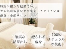 グヌ(gunu)