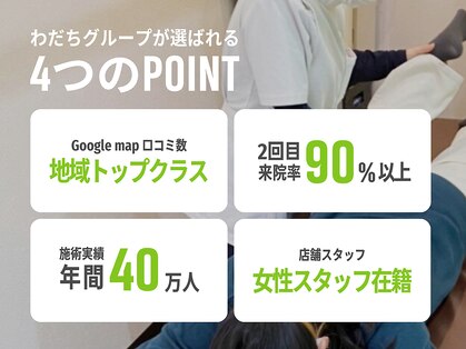 高石羽衣わだち整骨院の写真