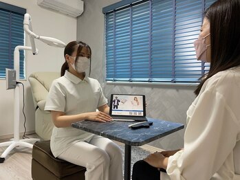 キラット 金沢鞍月店(Kiratt)