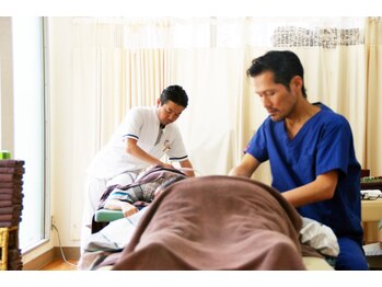 三井温熱整体 浅草院/骨盤矯正／姿勢矯正／頭痛矯正