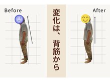 ひつじの整体/背骨から変える根本ケア/菊川駅