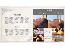 ユウシン 佐土原院(U-SHIN)/韓国式エステ