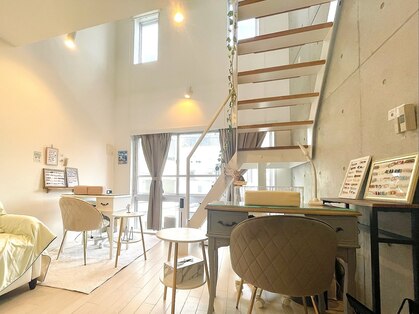 ショパン(Chopin)の写真