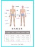 メンズ【複数箇所専用】光脱毛