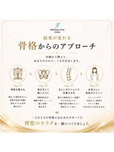 ナナ 札幌店(NANA)/NANAの骨格アプローチ