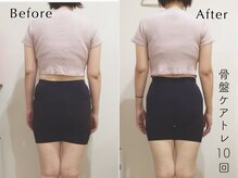 ペルビックハート(Pelvic Heart)の雰囲気（結果につながる腹式呼吸で、骨盤もお腹も締まる）