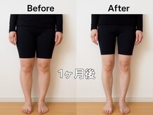 メモリーリセットダイエット