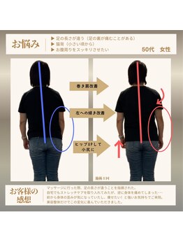おがさわらファミリィ整体院/美姿勢ケア整体