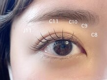 エオン アイラッシュ(eon.eyelash)の雰囲気（朝9:30からOPEN♪１席だけのプライベートサロンです。）