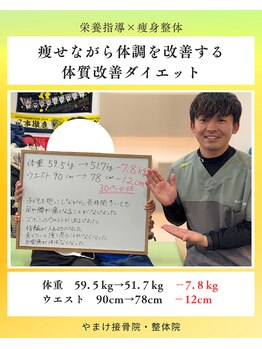 やまけ整体院/