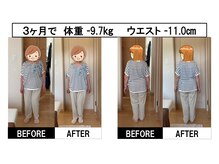 まもる整体サロン 山口店/痩身・ダイエットによる成果
