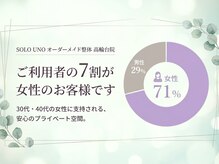 ソロウノ 高輪台院/女性に支持される整体院