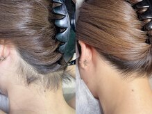 インベスト(INVEST)