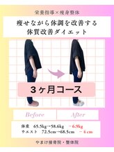 やまけ整体院/