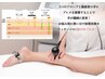 【温活×痩身】巡り代謝UP◎深部から整える美ボディーケア40分