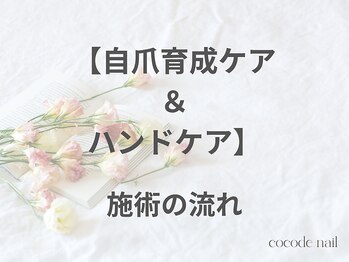 ココデネイル(cocode nail)/