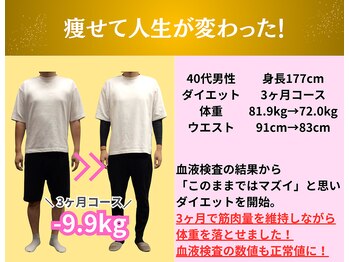 YASERU TOYOKAWA/痩せて人生が変わった!