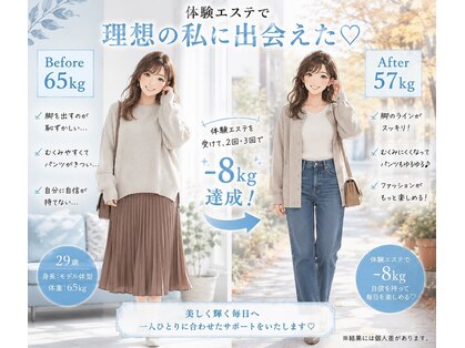 美活くらぶの写真