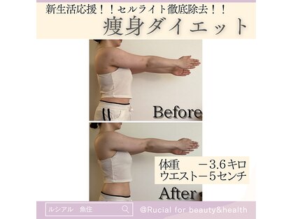 ルシアル(Rucial)の写真