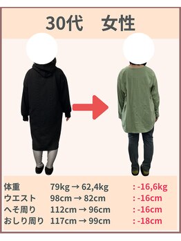 ライト整体院 倉吉(Light整体院)/15kg以上痩せたい方限定！